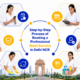 professional maid service in Delhi NCR